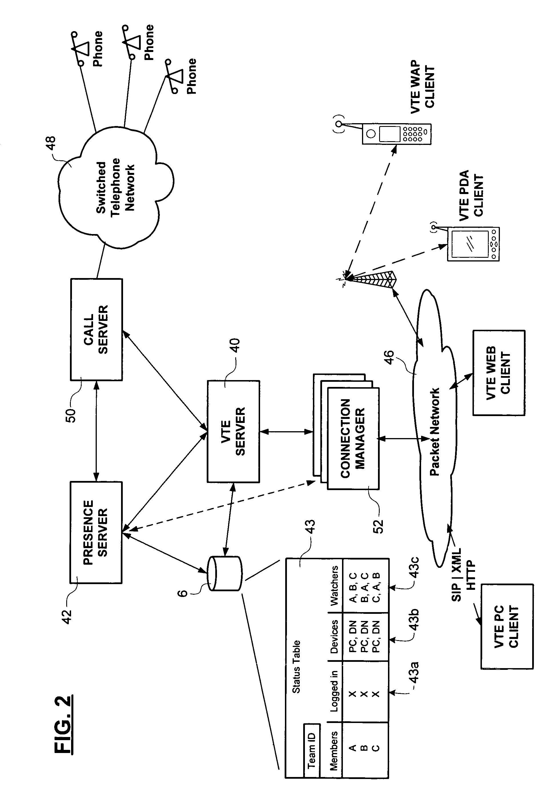 Method and system for automatic handling of invitations to join communications sessions in a virtual team environment