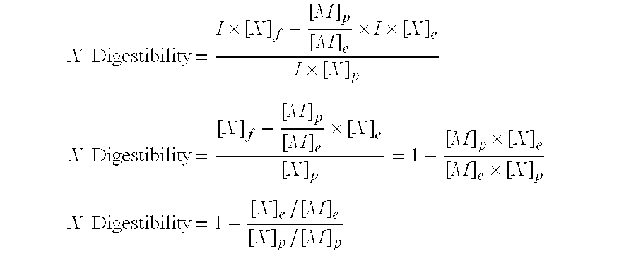 Method of producing calcium, sodium or magnesium soaps from fatty acids or oleins from animal or vegetable fats and use thereof as nutrients in monogastric animal feed