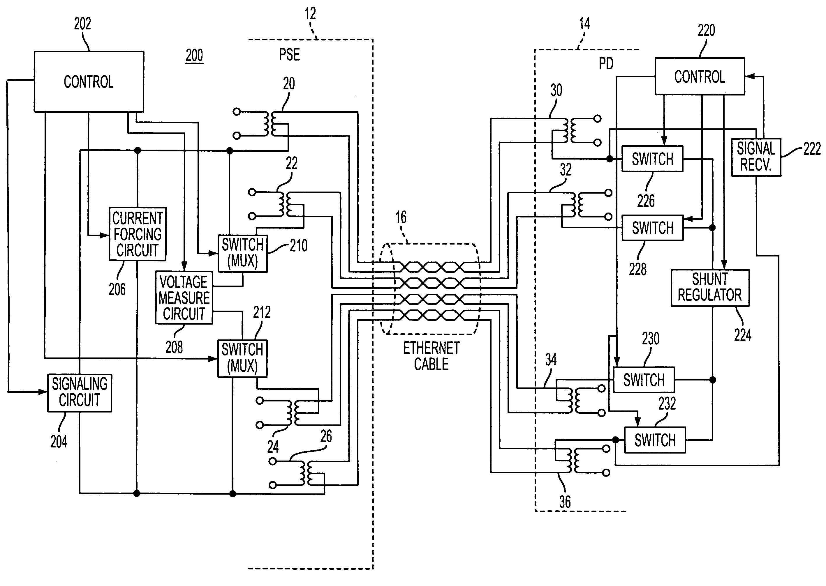 System for providing power over communication cable having mechanism for determining resistance of communication cable