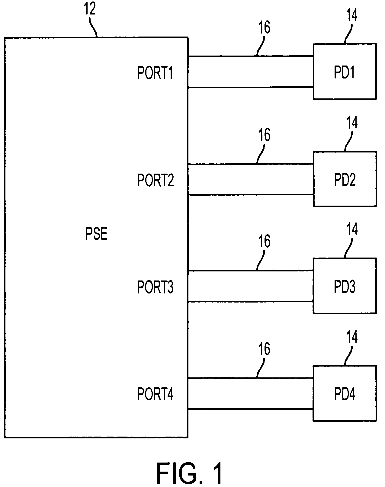 System for providing power over communication cable having mechanism for determining resistance of communication cable