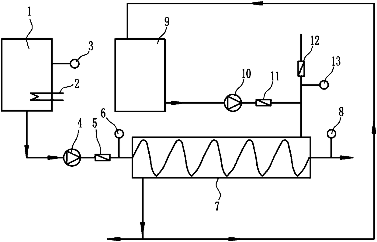 Extracting agent for wax material in methanol to olefin reaction and application of aromatics solvent oil