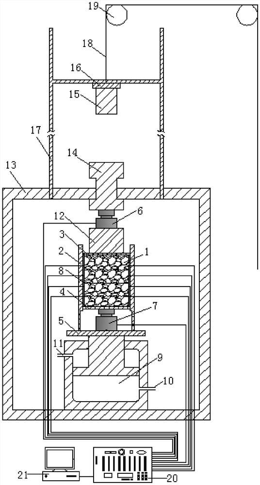 Device and method for testing compression performance of filling powder under dynamic-static force