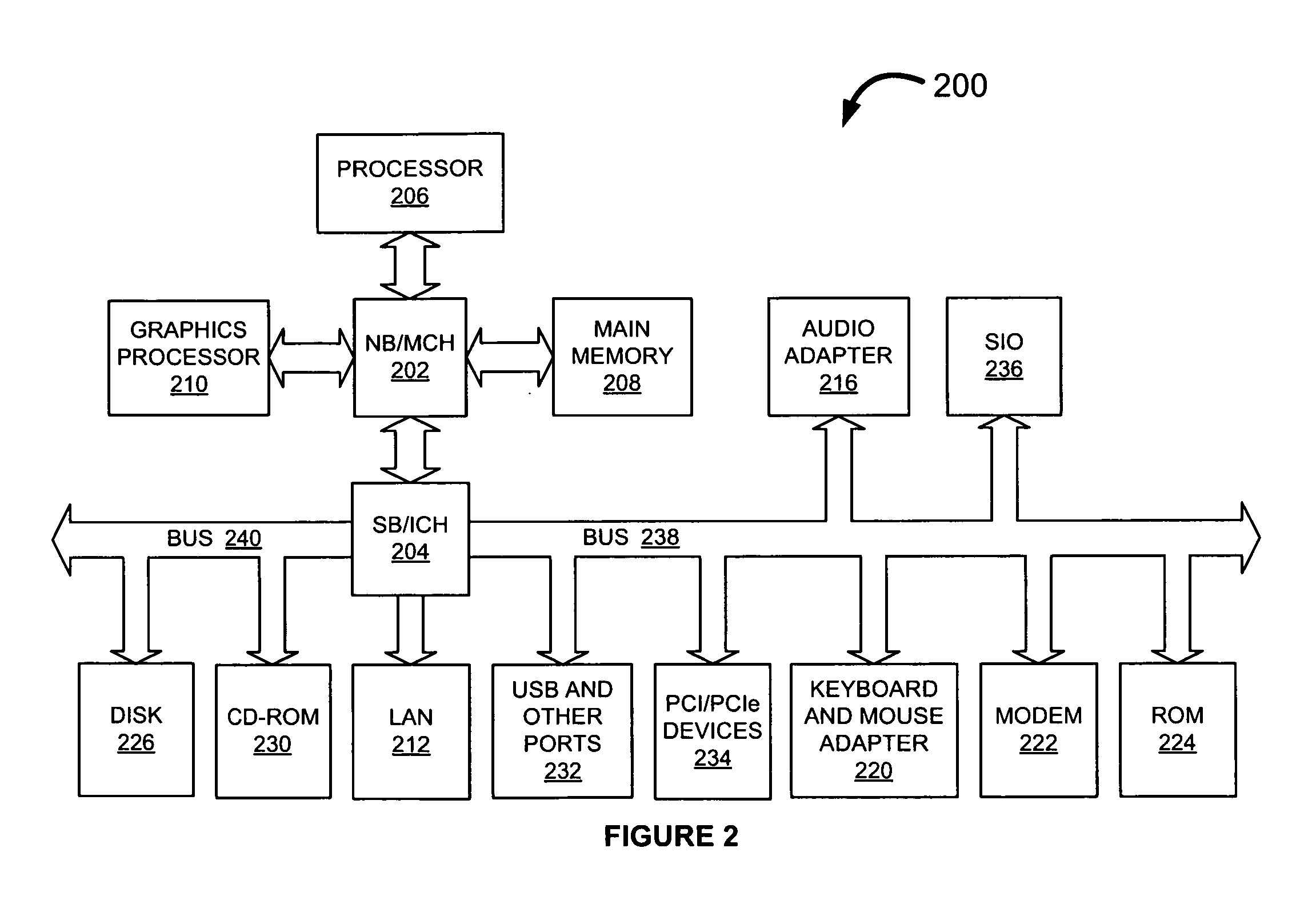 Method and computer program product for trimming the analysis of physical layout versus schematic design comparison