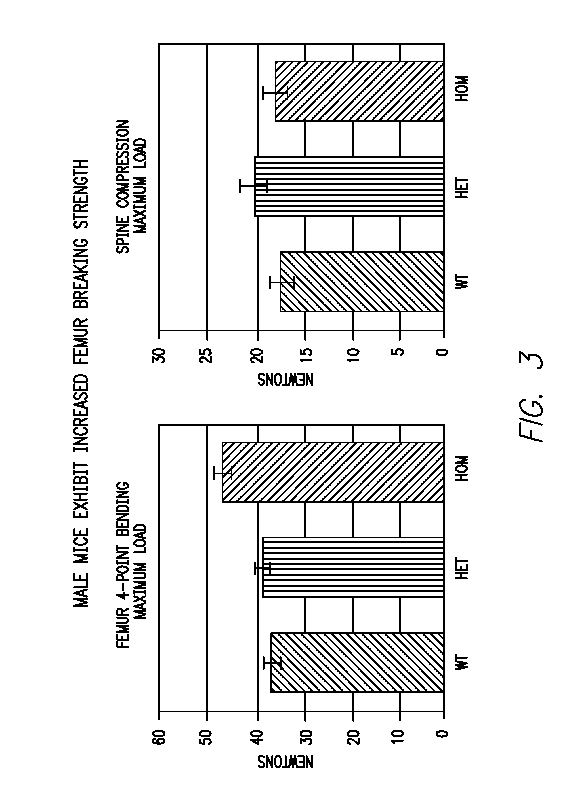 Inhibitors of notum pectinacetylesterase and methods of their use