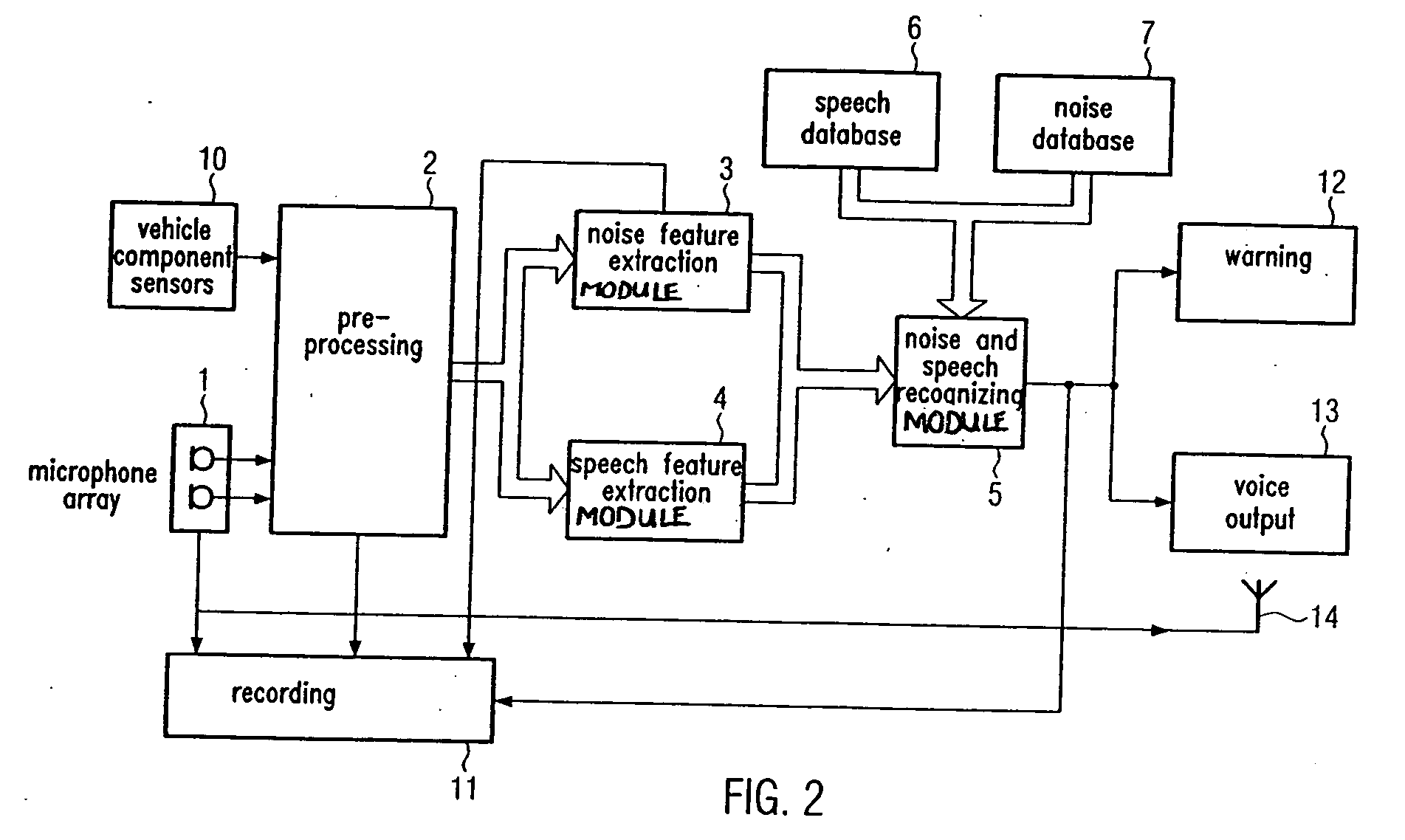 System for automatic recognition of vehicle operating noises