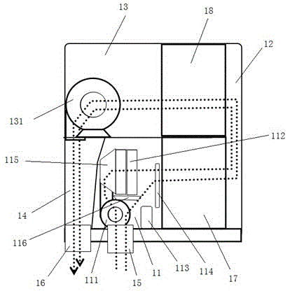 Intelligent adjustment system for metal-enclosed middle-arrangement switchgear of substation and adjustment method of intelligent adjustment system