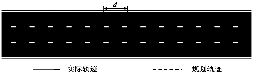 Road running and virtual test parallel mapping experiment method of intelligent automobiles