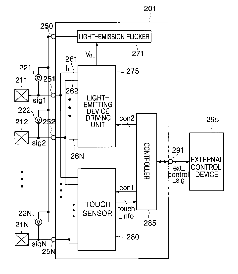 Touch sensor device