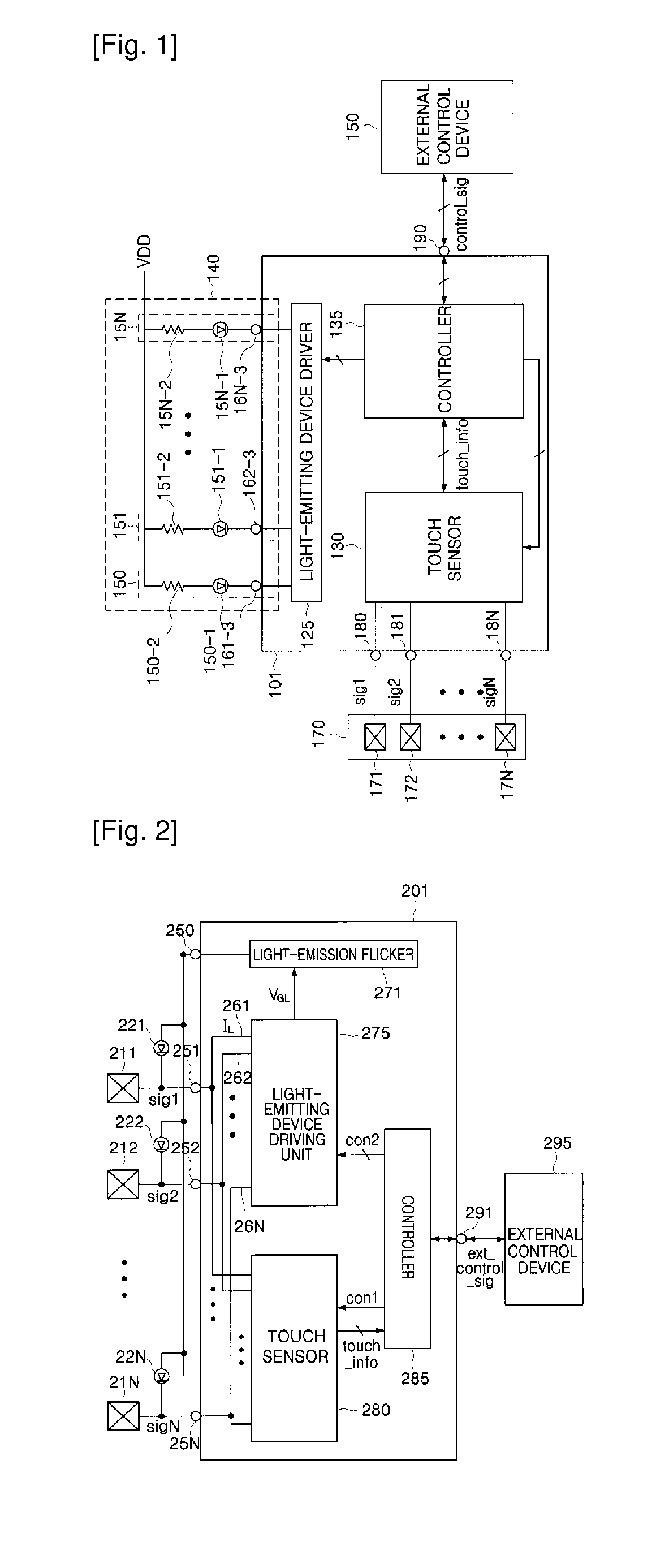 Touch sensor device