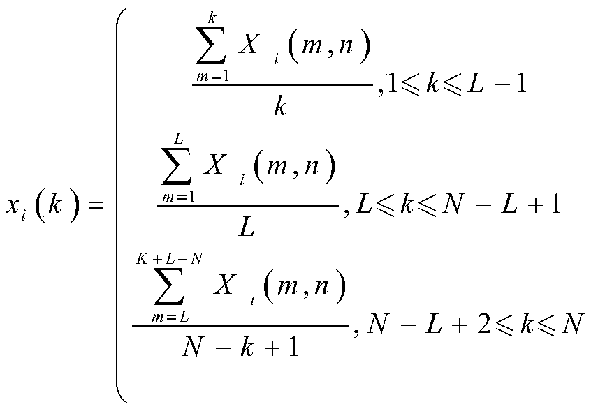 Weak signal blind extraction method