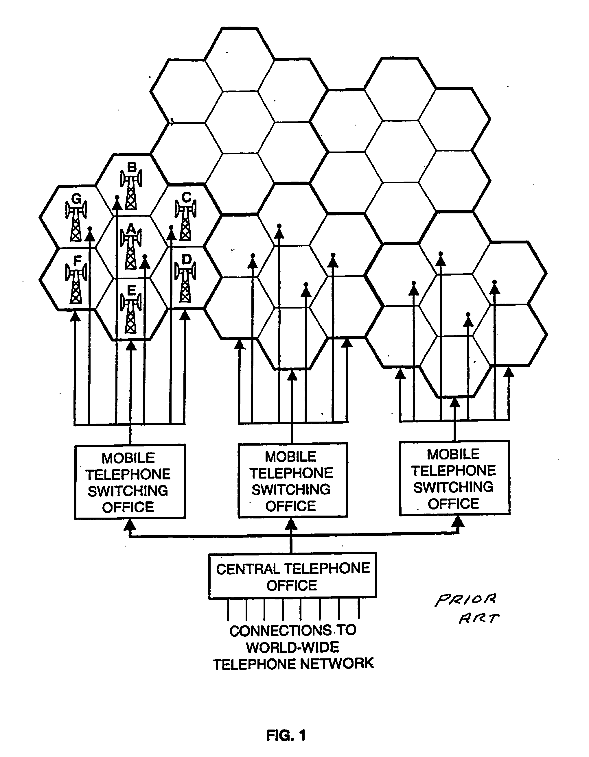 Wireless communication system