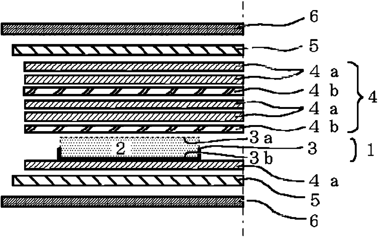 Self-heating temperature control steam hot compressing blinder