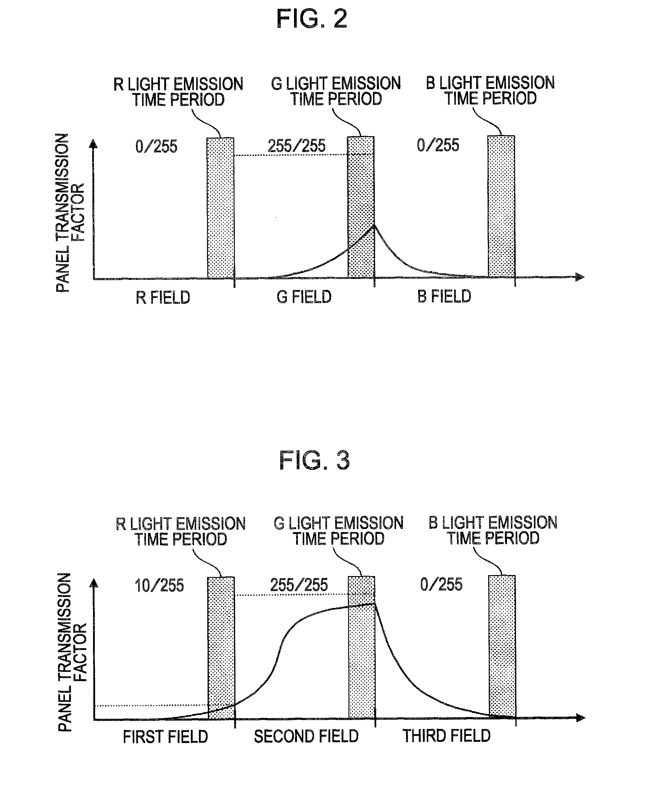 Driving method, driving circuit, electro-optical device, and electronic apparatus