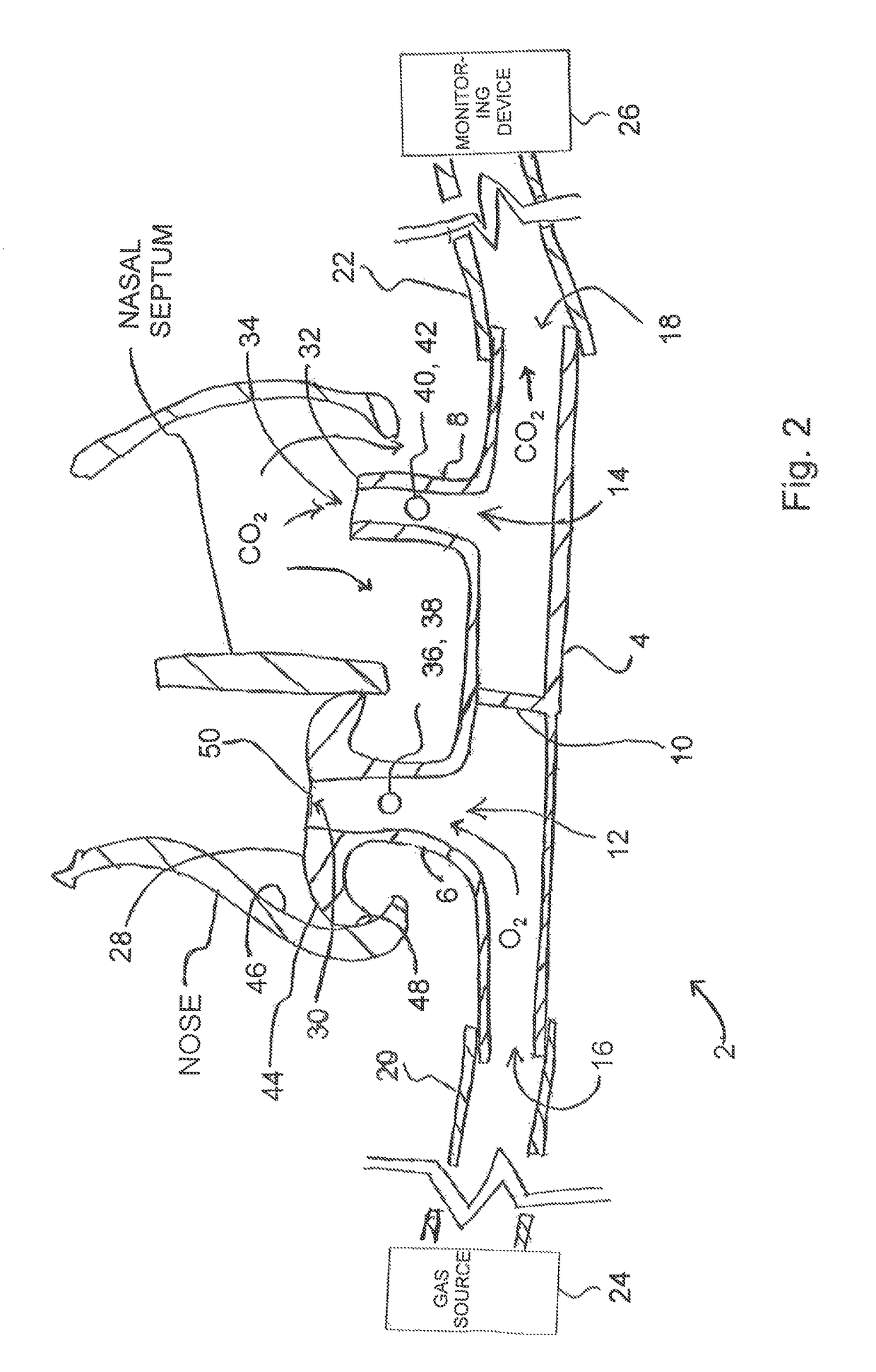 Method and system with divided cannula having low oxygen flow rate and improved end-tidal CO<sub>2 </sub>measurement