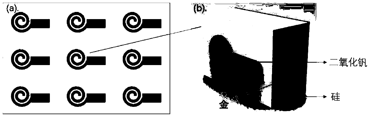 A dynamically controlled terahertz metasurface device based on vanadium dioxide