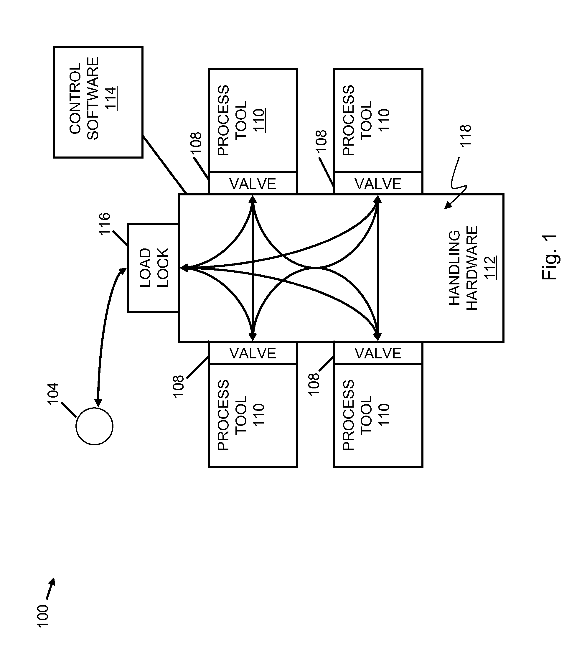 Methods and systems for controlling a semiconductor fabrication process