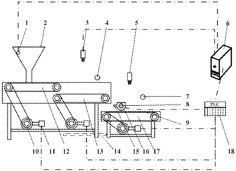 Digitalized paddy rice seed testing machine