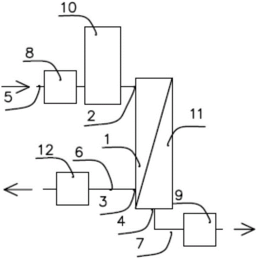 Reverse osmosis water purifier with effect of controlling proportion of waste water to pure water