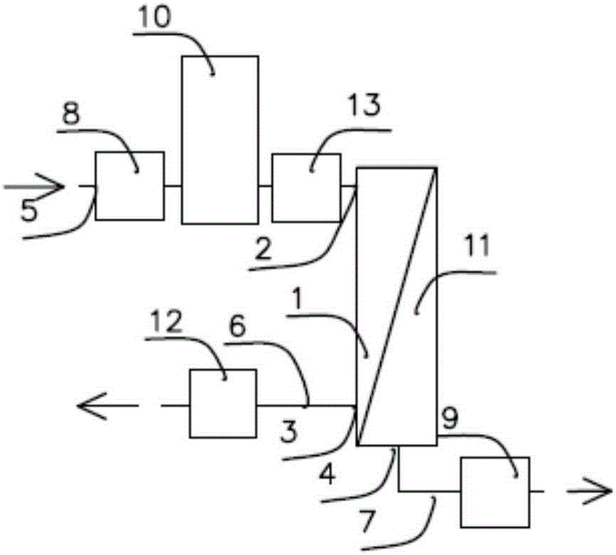 Reverse osmosis water purifier with effect of controlling proportion of waste water to pure water