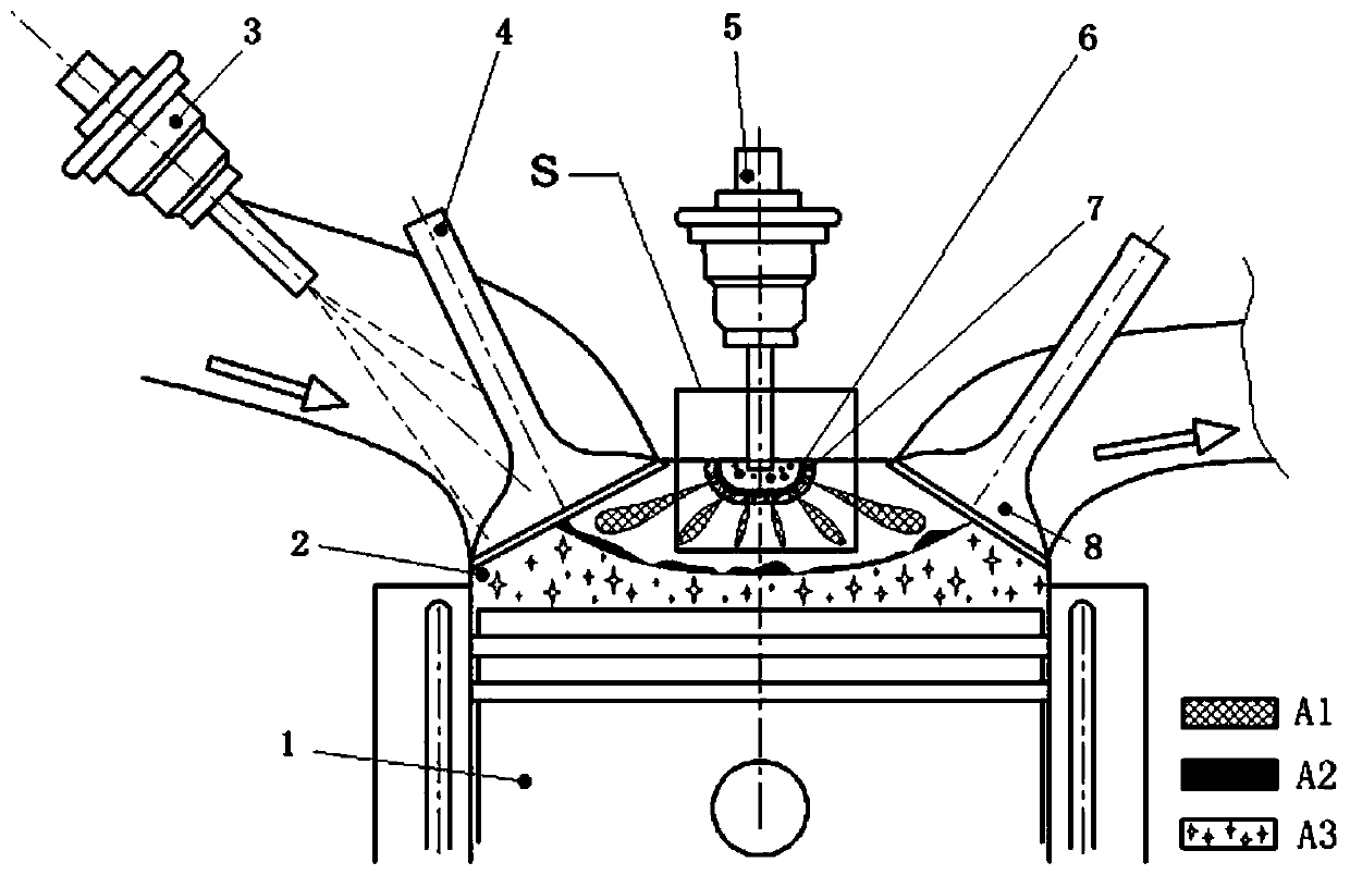 Compression ignition jet ignition combustion system and combustion control method