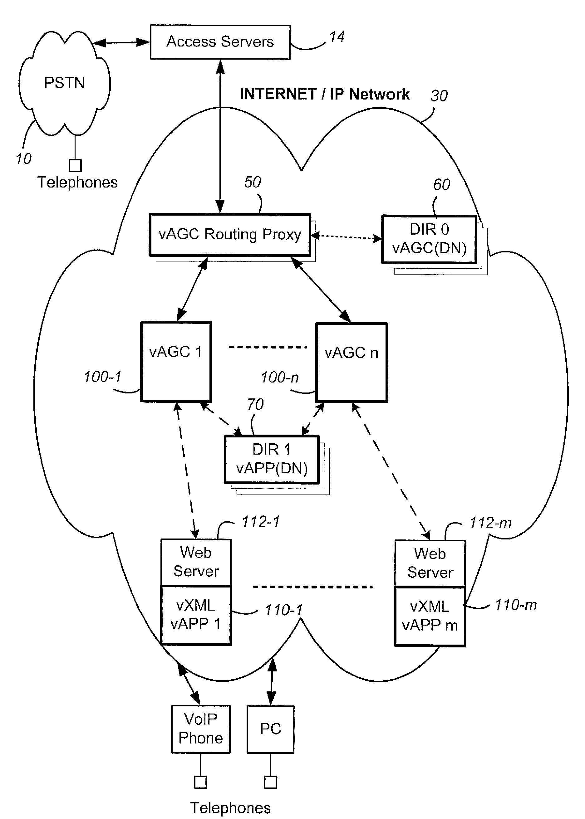 System and Method for Dynamic Call-Progress Analysis and Call Processing