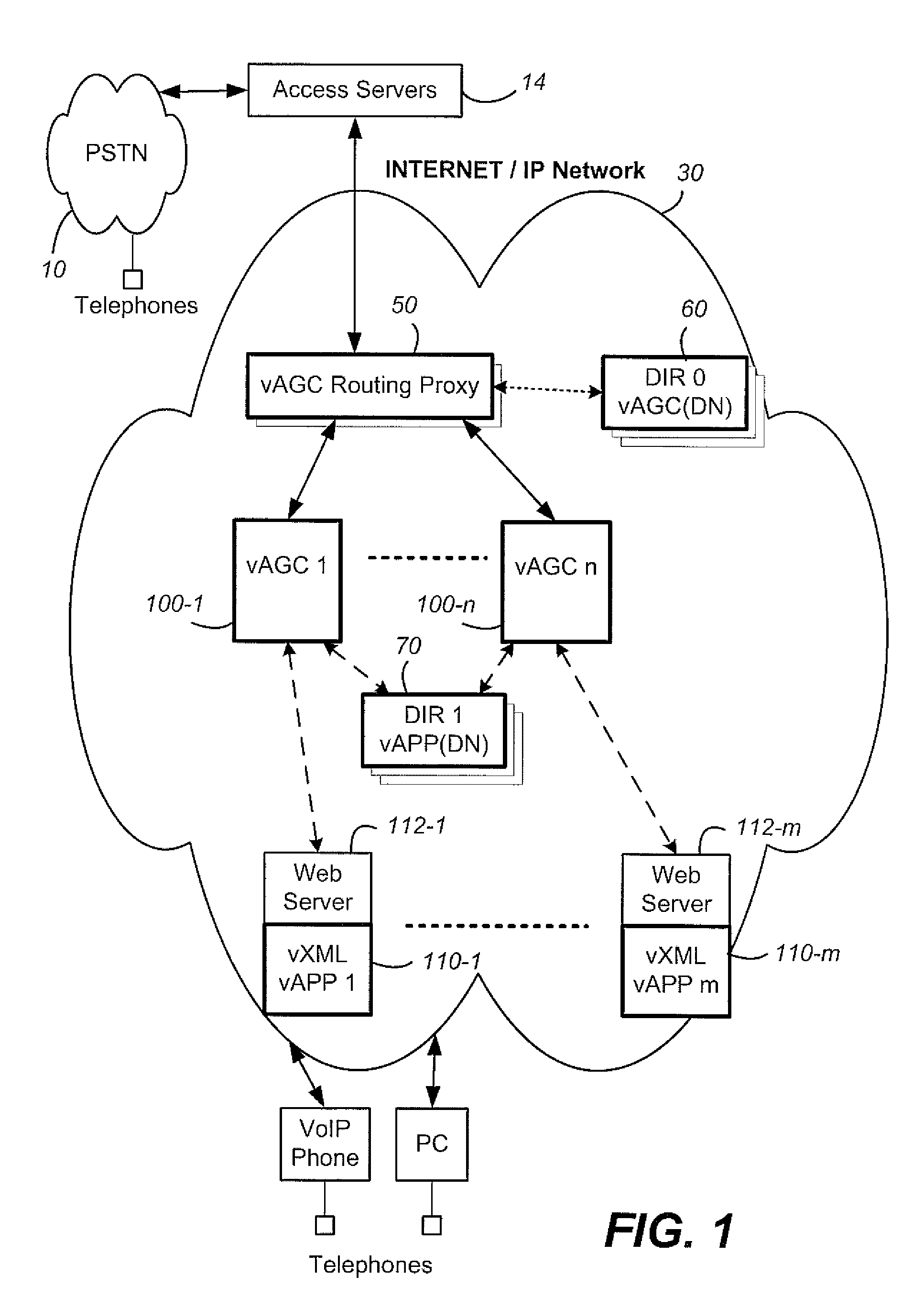 System and Method for Dynamic Call-Progress Analysis and Call Processing