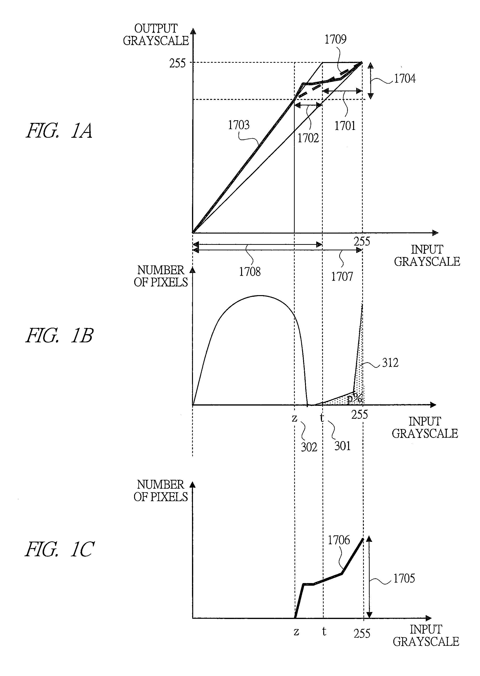 Display device, display driver and image display method