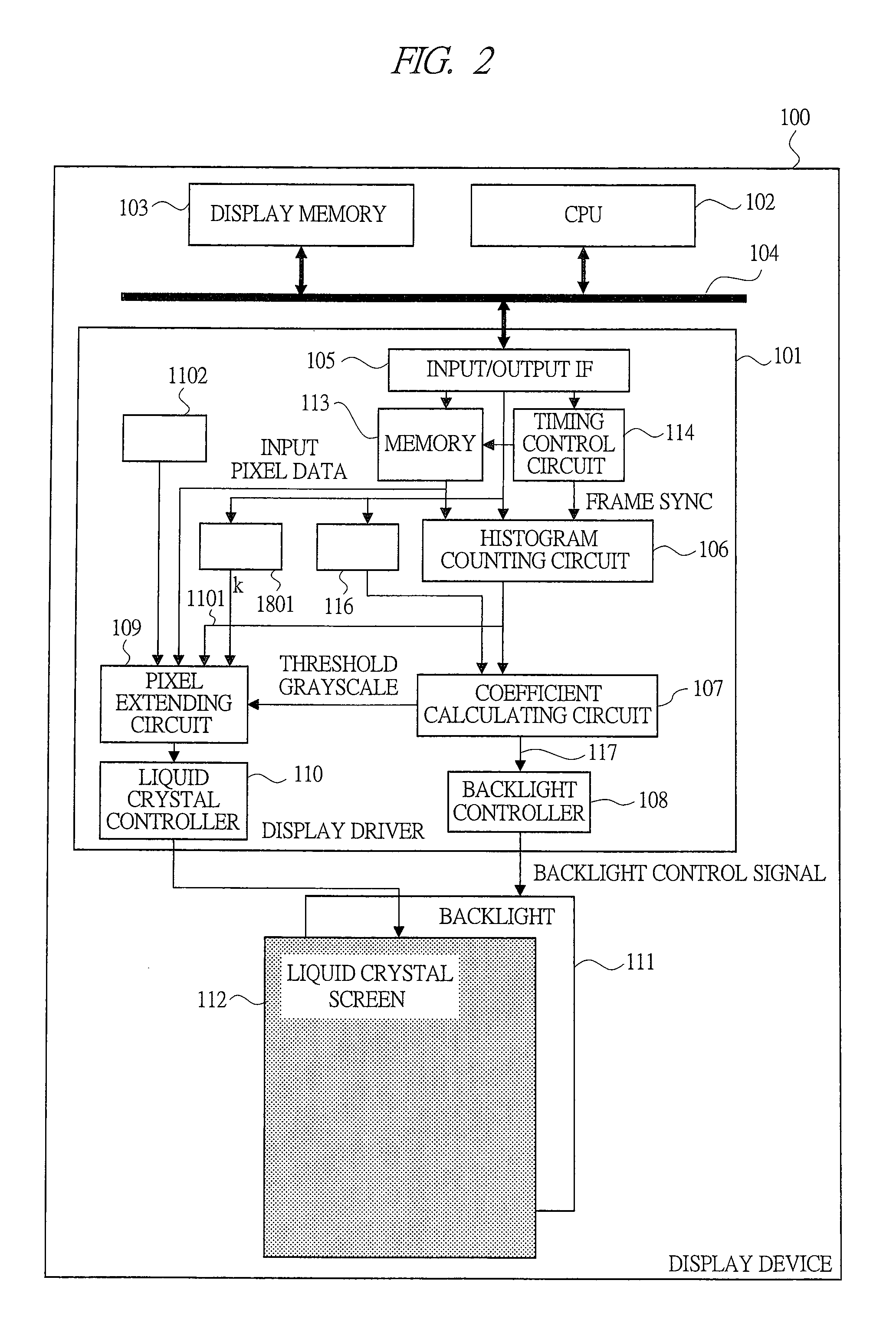 Display device, display driver and image display method