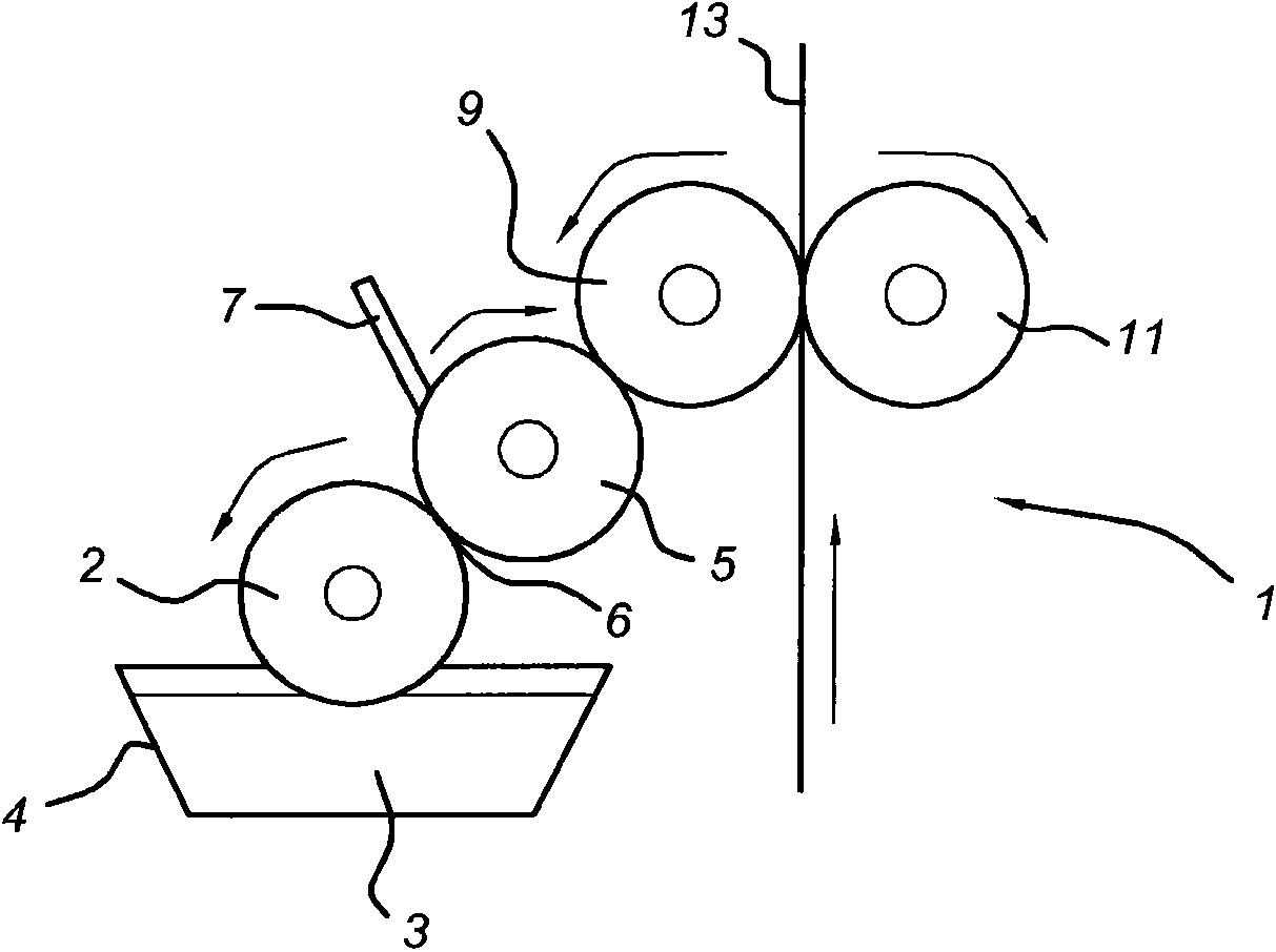 Method for printing substrate using anilox roll, ilox roll for printing method and printing apparatus