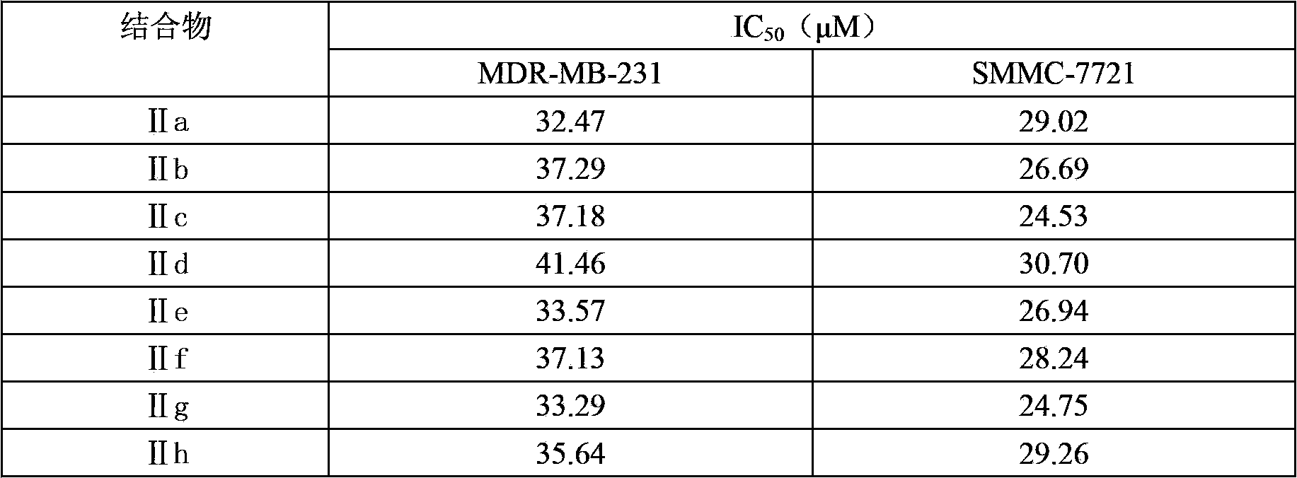 Tetrahydropyridinopyran-monoclonal antibody CD14 conjugate with anti-tumor activity and preparation method and use thereof