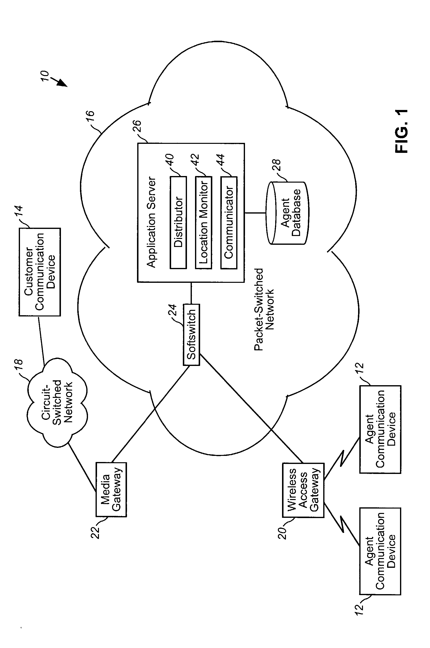 System and method for location-based call distribution