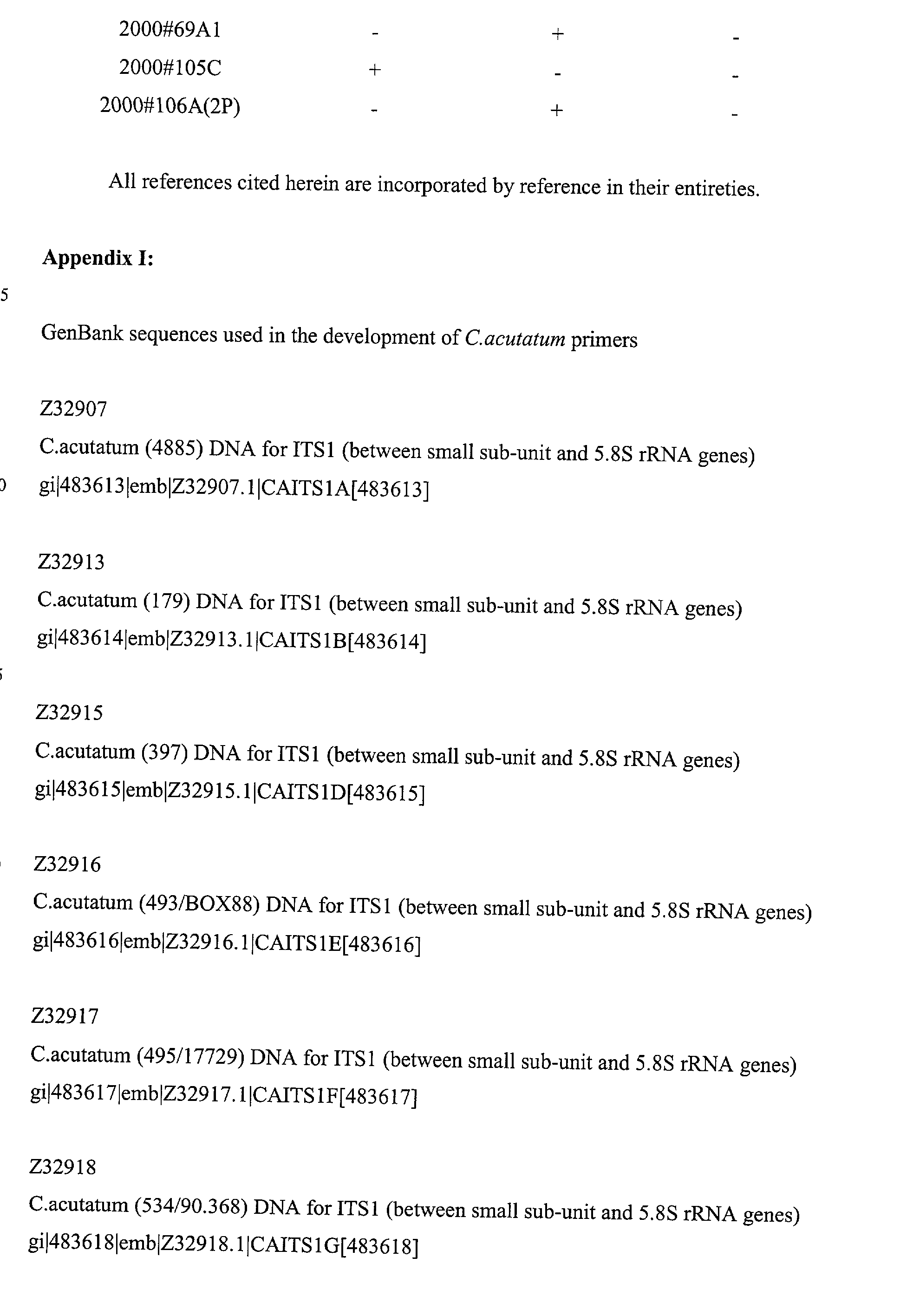 Detection of fungal pathogens using the polymerase chain reaction