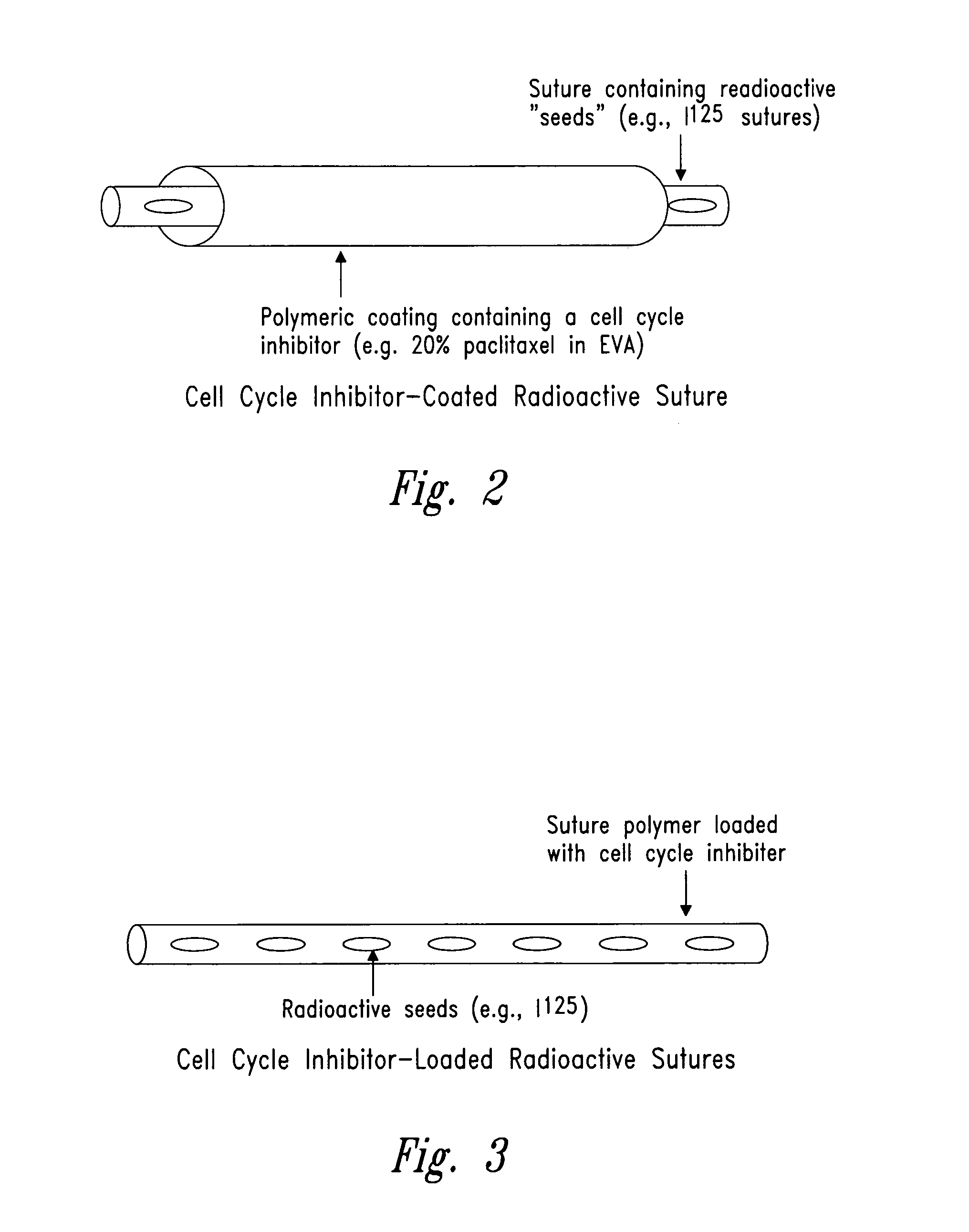 Compositions and methods for treating disease utilizing a combination of radioactive therapy and cell-cycle inhibitors