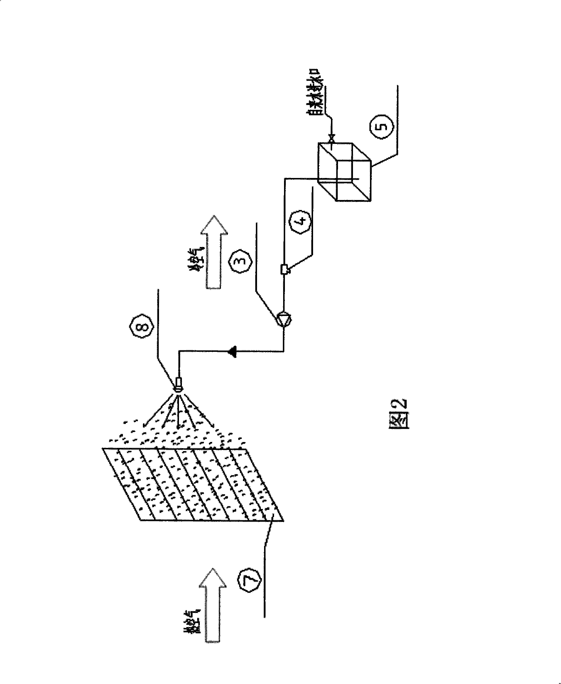 Method and apparatus for cooling air by three-stage vapour cooling