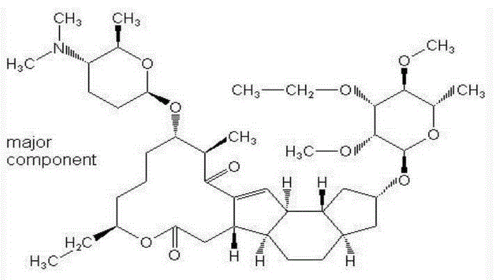 Synergistic insecticidal composition containing spinetoram and mixed dimethylphenyl methylcarbamate, and applications thereof