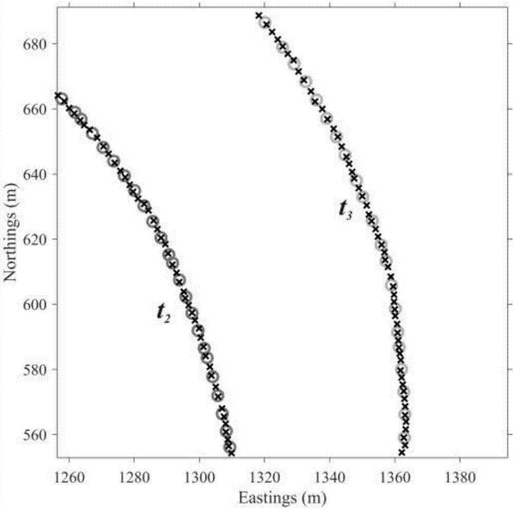 Modeling method of plane morphology of different evolution modes of meandering river point dam