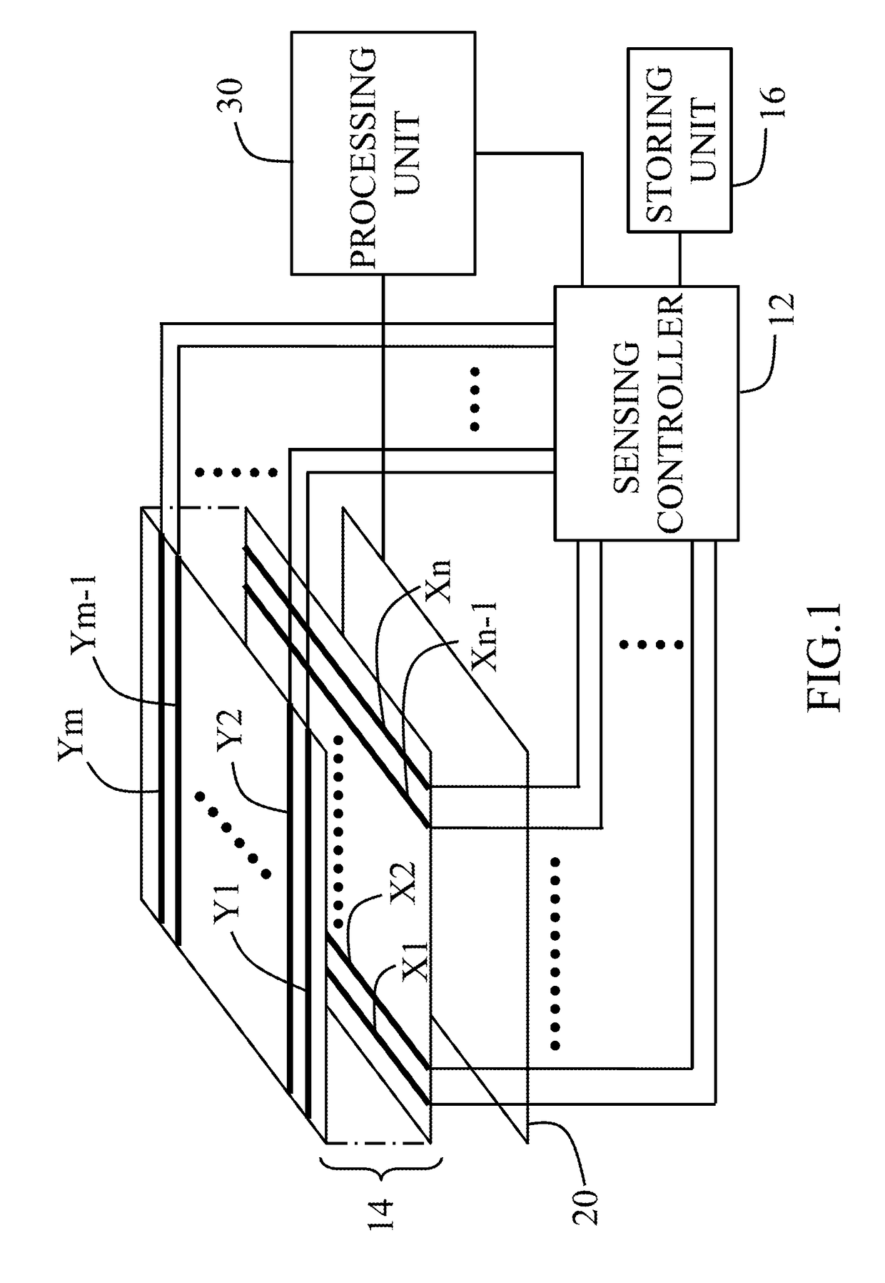 Refreshing method of sensing baseline values for capacitive sensor device and capacitive sensor device