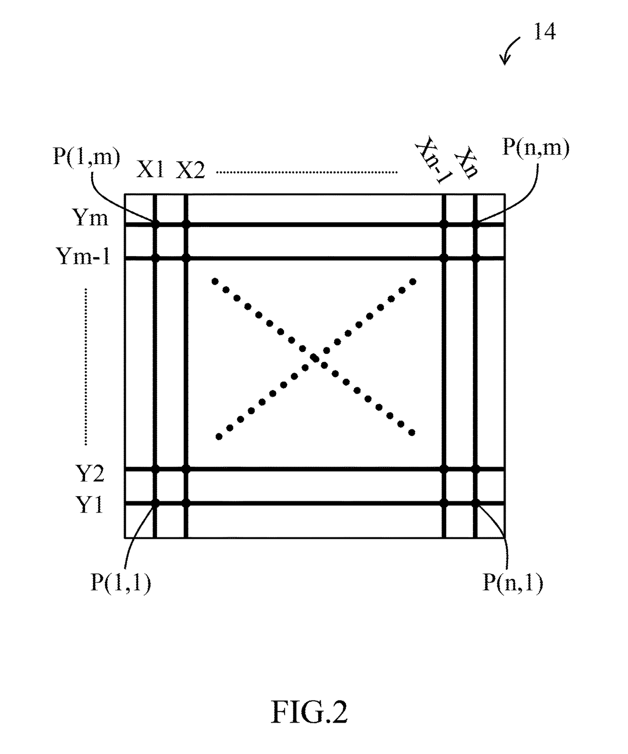 Refreshing method of sensing baseline values for capacitive sensor device and capacitive sensor device