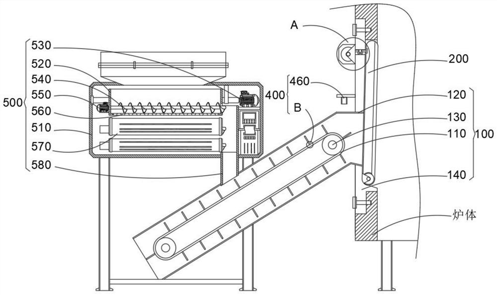 Coke feeding device