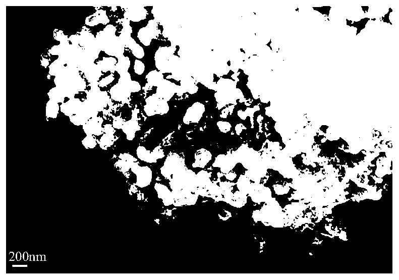 Preparation method of modified copper-based catalyst for furfural hydrogenation to furfuryl alcohol