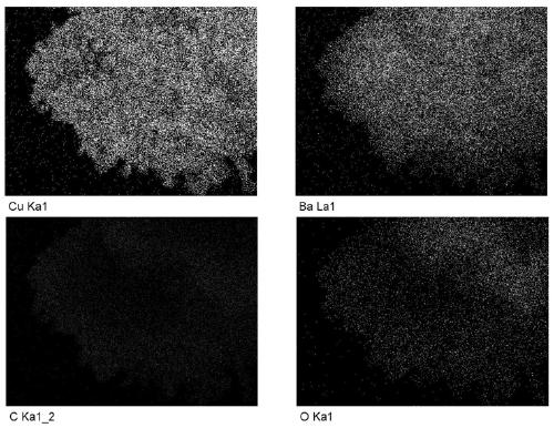 Preparation method of modified copper-based catalyst for furfural hydrogenation to furfuryl alcohol