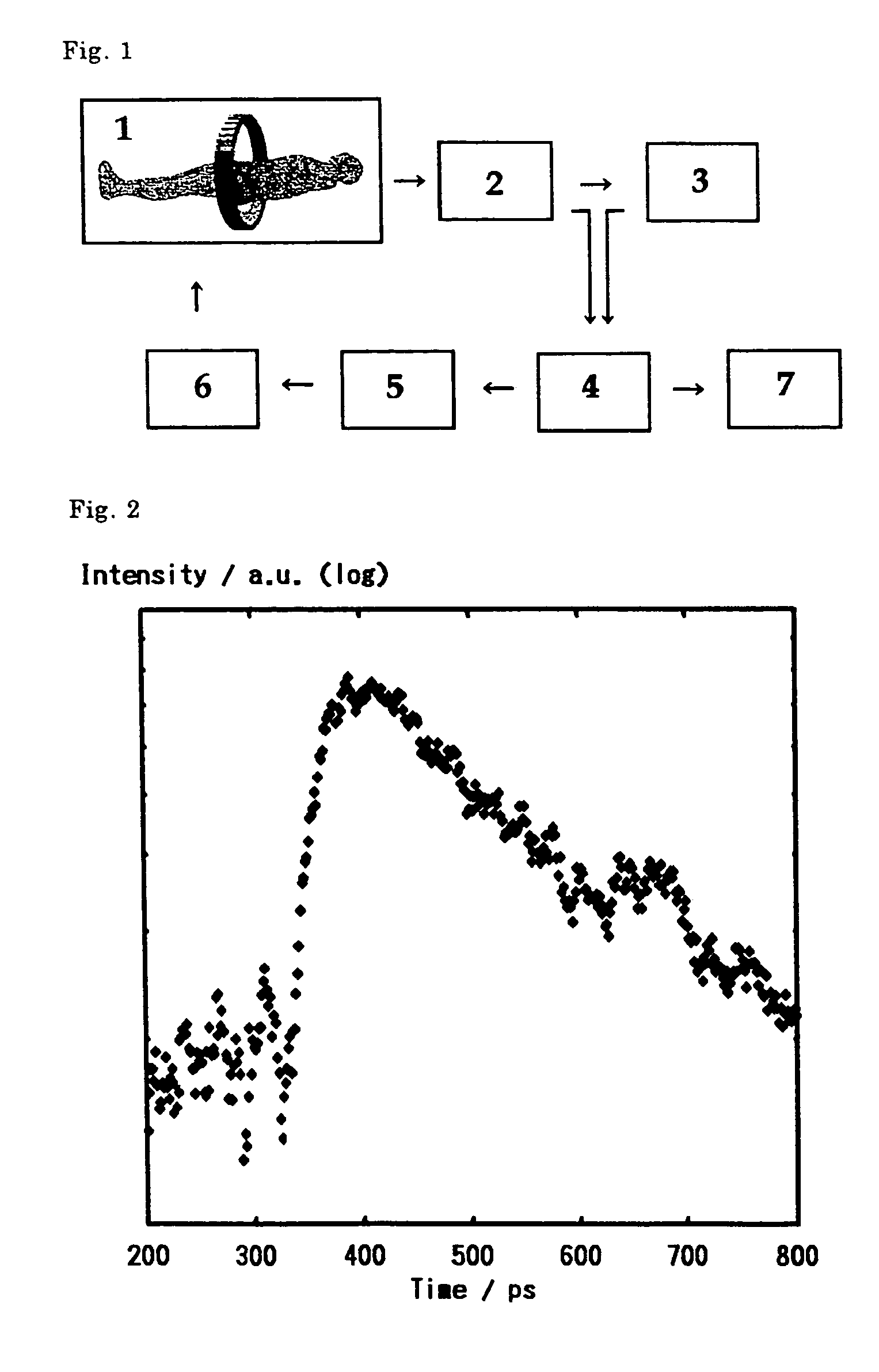 Positron emission tomography device