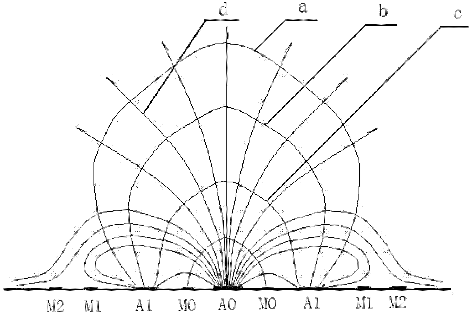 Polar plate of micro-disc type focused logging device