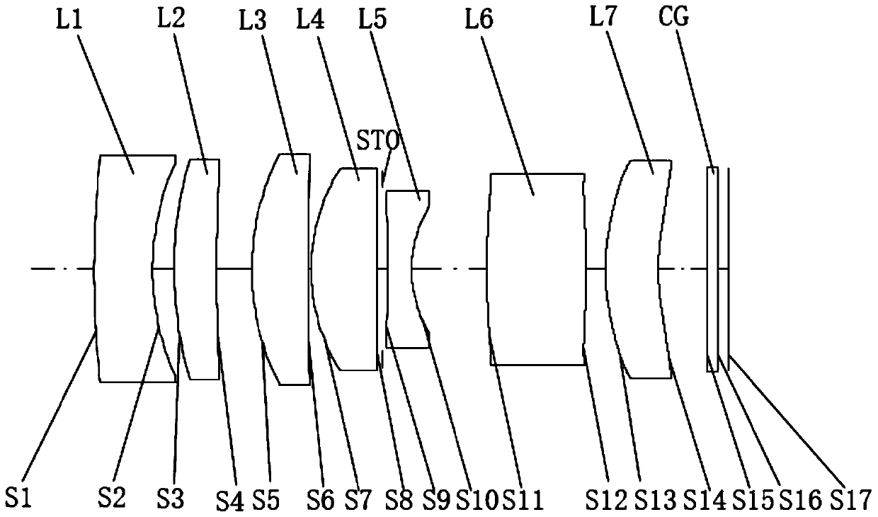 Optical system, lens module and terminal equipment