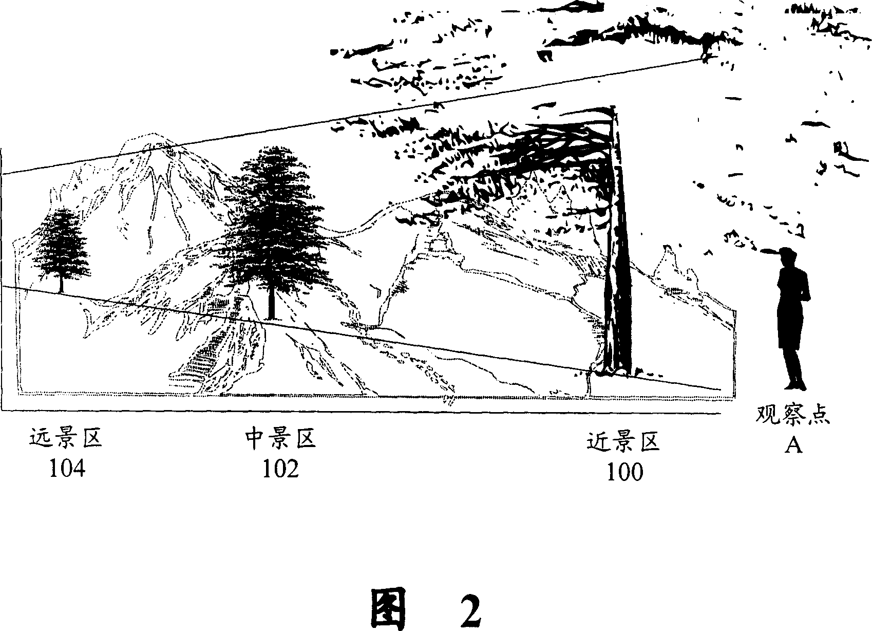 Method for raising artificial scene visual vivid effect