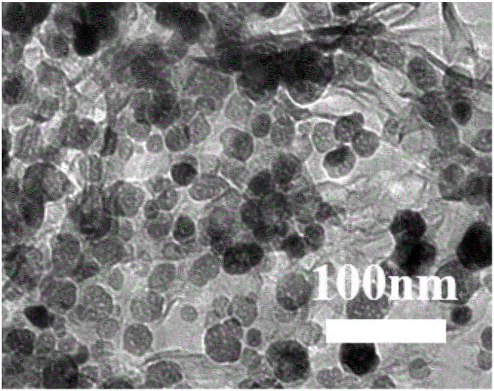 Reduction oxidation graphene-trimanganese tetraoxide three-dimensional composite material preparation method