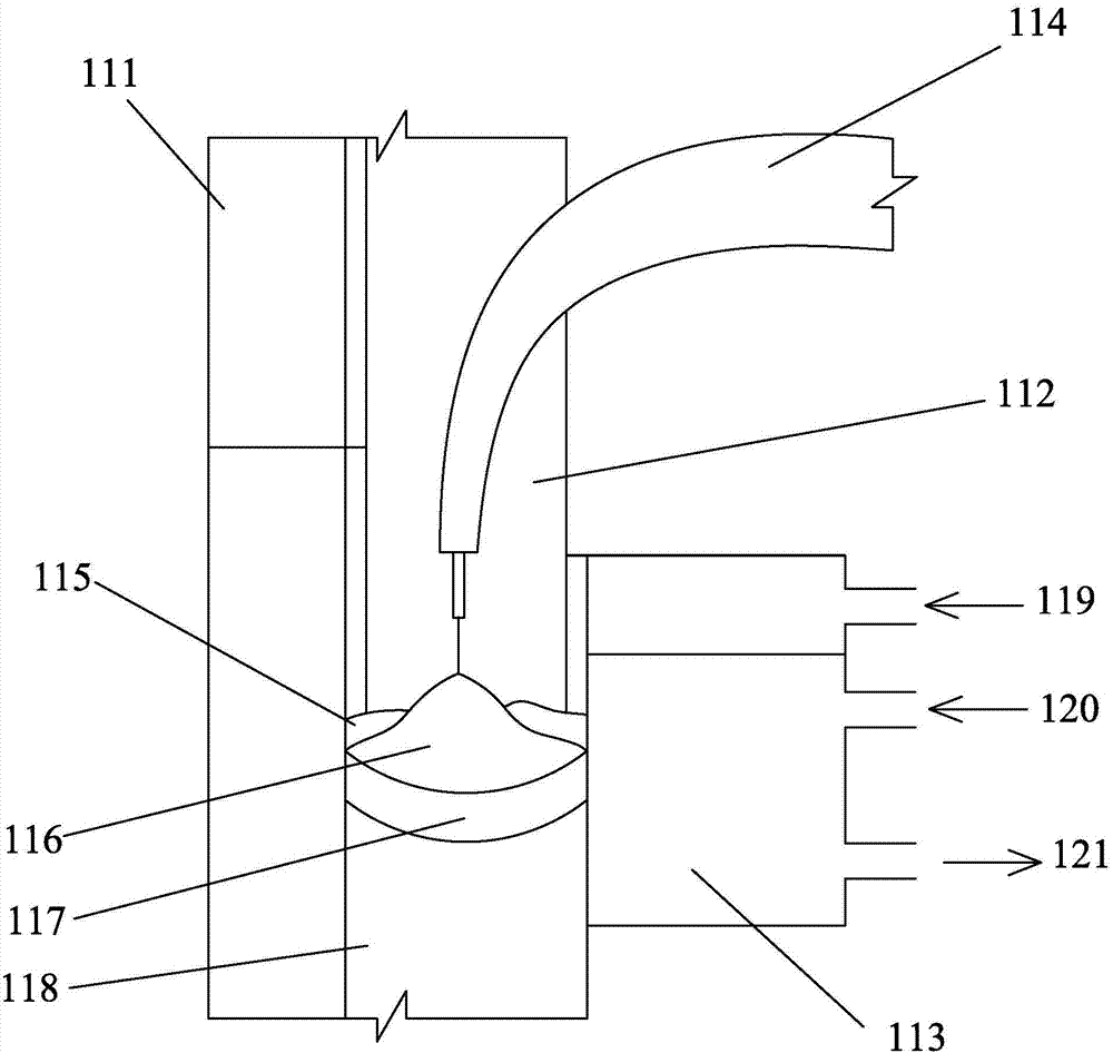 Integrated vertical gas-electric vertical welding special equipment