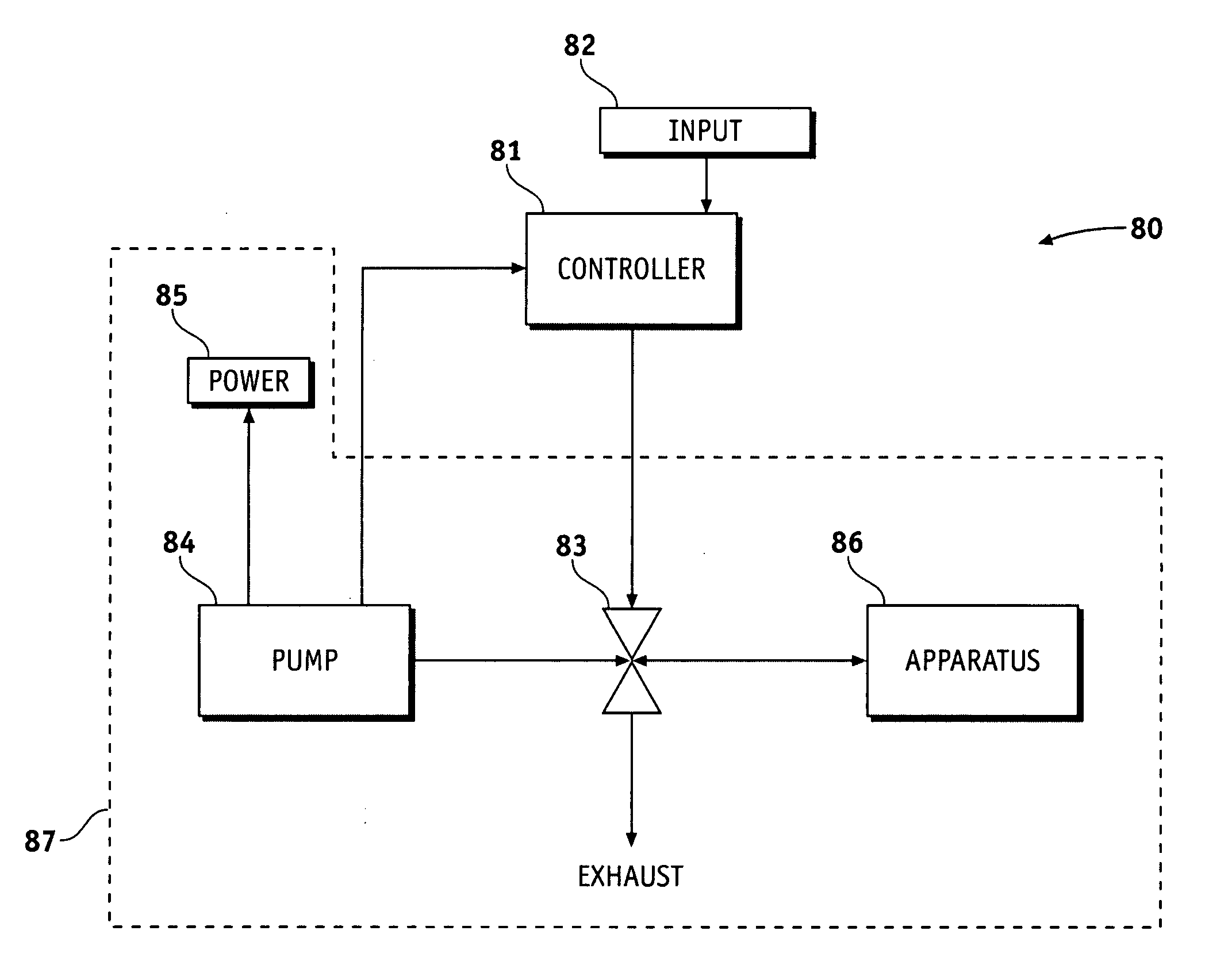 Mechanical CPR device with variable resuscitation protocol