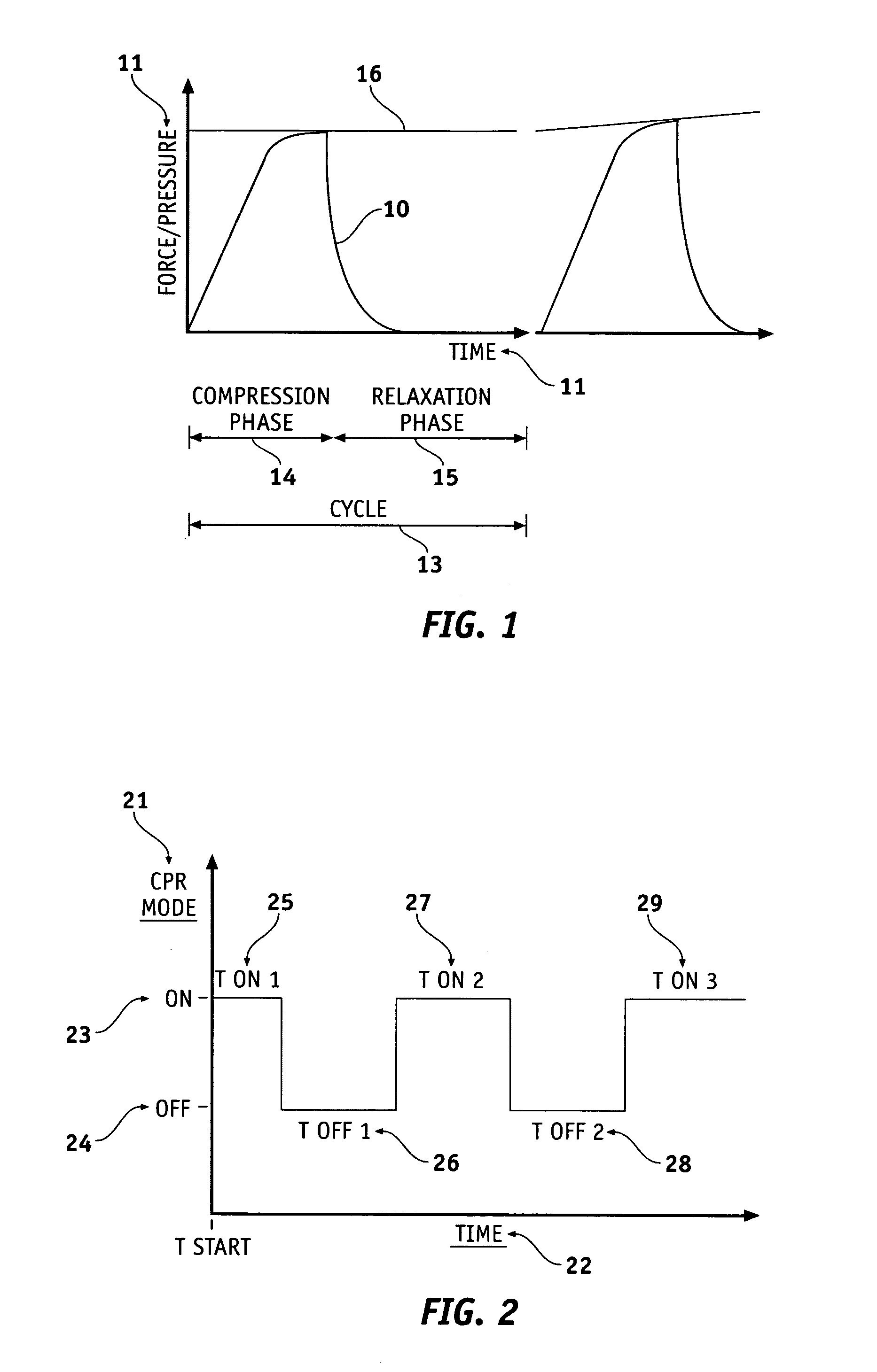 Mechanical CPR device with variable resuscitation protocol