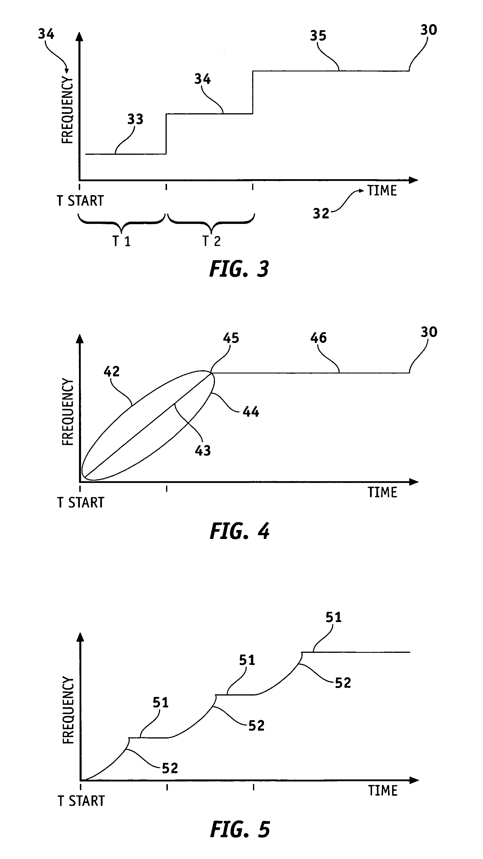 Mechanical CPR device with variable resuscitation protocol